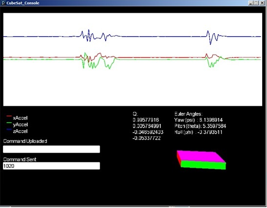 CubeSat Console